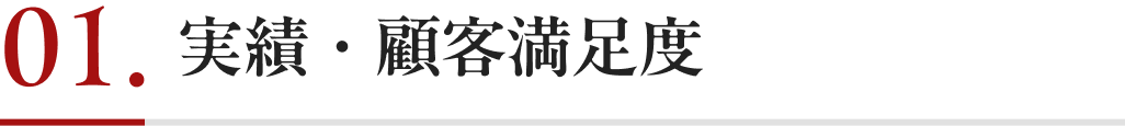 実績・顧客満足度